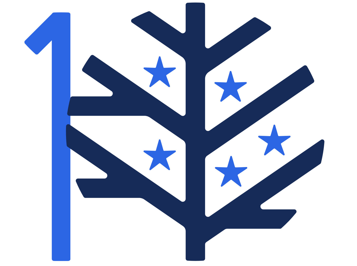 10 Lessons from 10 Years of EduDream